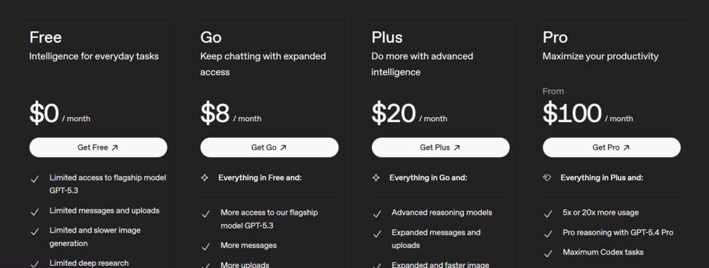 Get ChatGPT Premium Plan